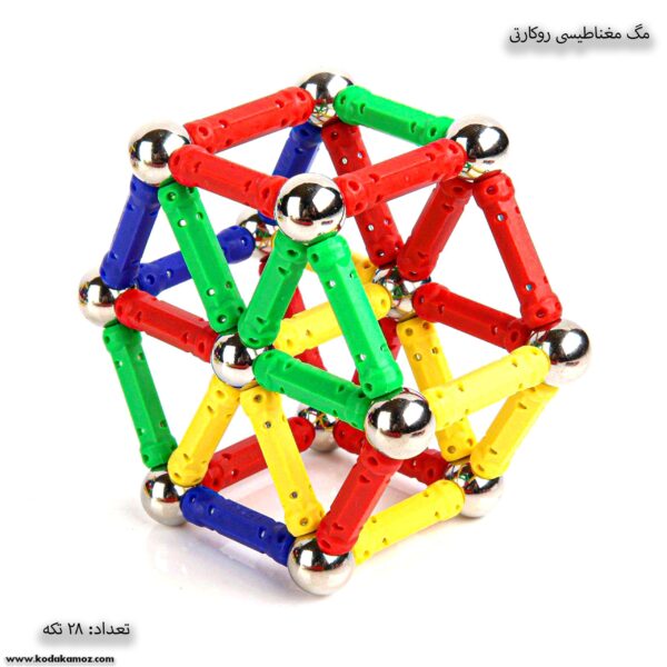 مگ مغناطیسی روکارتی