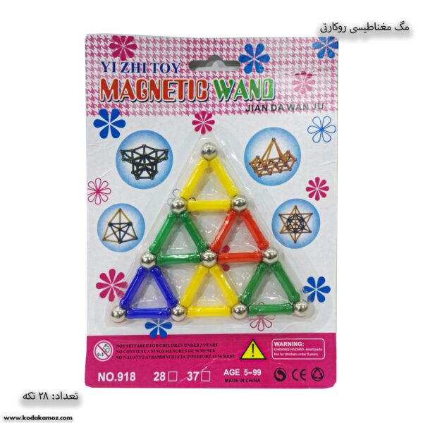 مگ مغناطیسی روکارتی