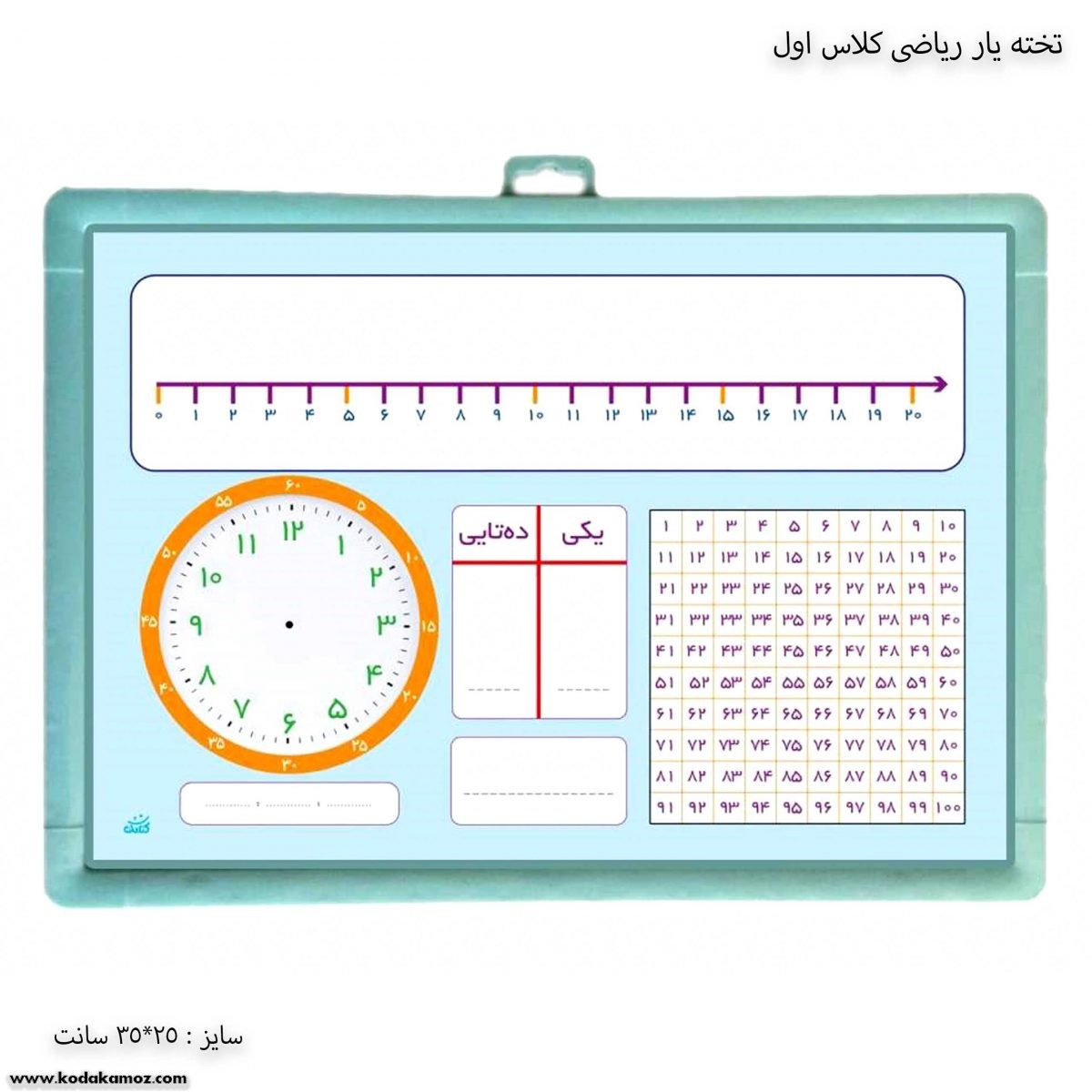 تخته یار ریاضی کلاس اول