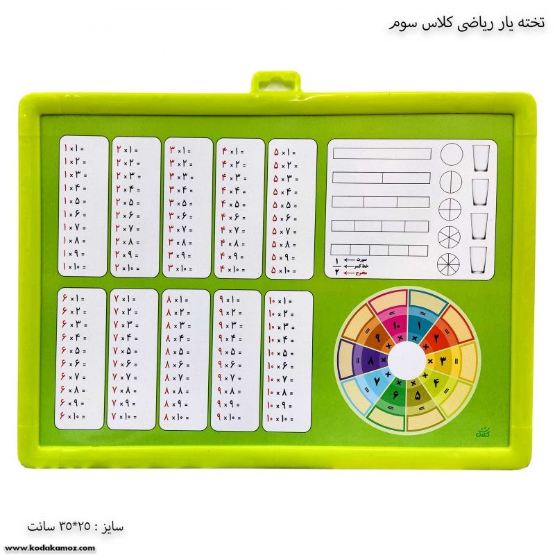 تخته یار ریاضی کلاس سوم تصویر