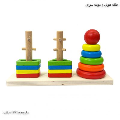 حلقه هوش و مونته سوری