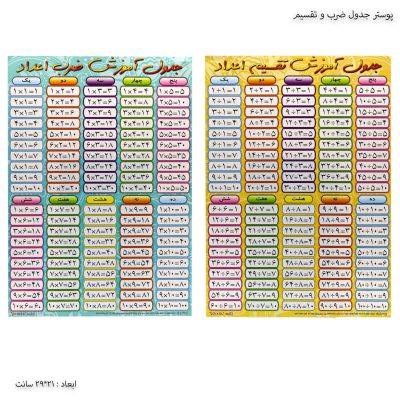 پوستر آموزشی جدول ضرب - %d9%be%d9%88%d8%b3%d8%aa%d8%b1-%d8%ac%d8%af%d9%88%d9%84-%d8%b6%d8%b1%d8%a8-%d8%b3%d8%a7%db%8c%d8%b2-a4