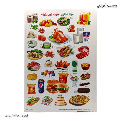 برچسب آموزشی غذای مفید و غیر مفید زوم