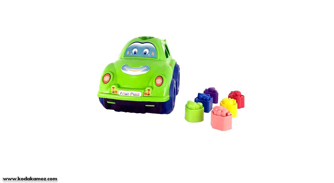 ماشین فکری اشکال ماشین فکری اشکال