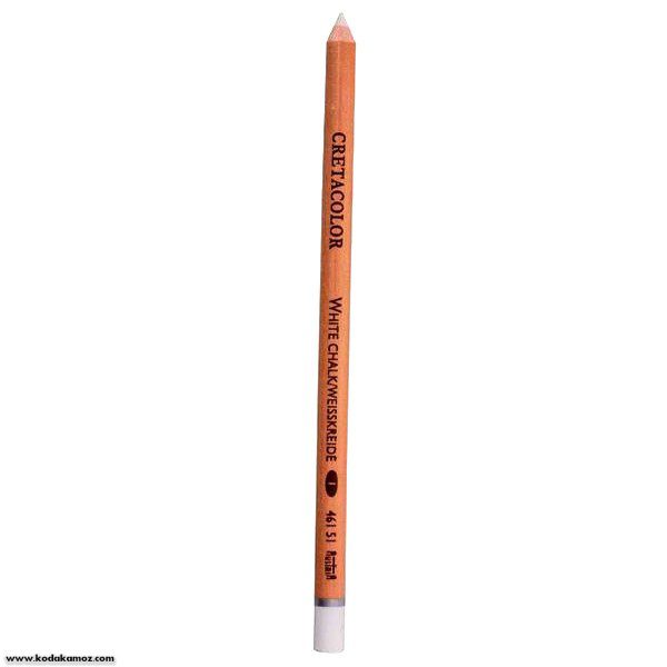 مداد کنته کرتاکالر