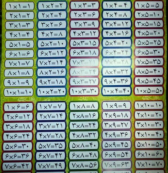 پوستر جدول ضرب