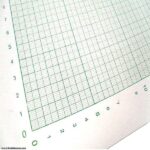 کاغذ میلیمتری a3